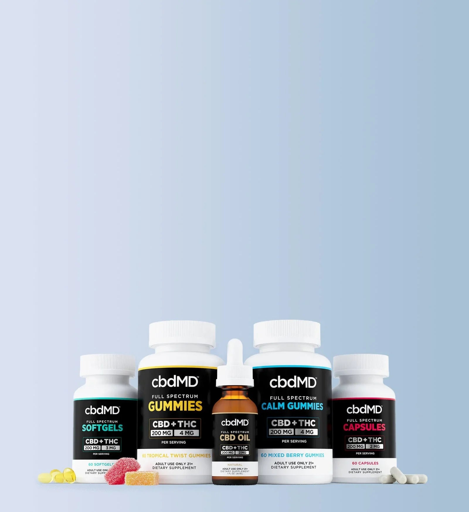 Explore All of Our CBD Products | cbdMD