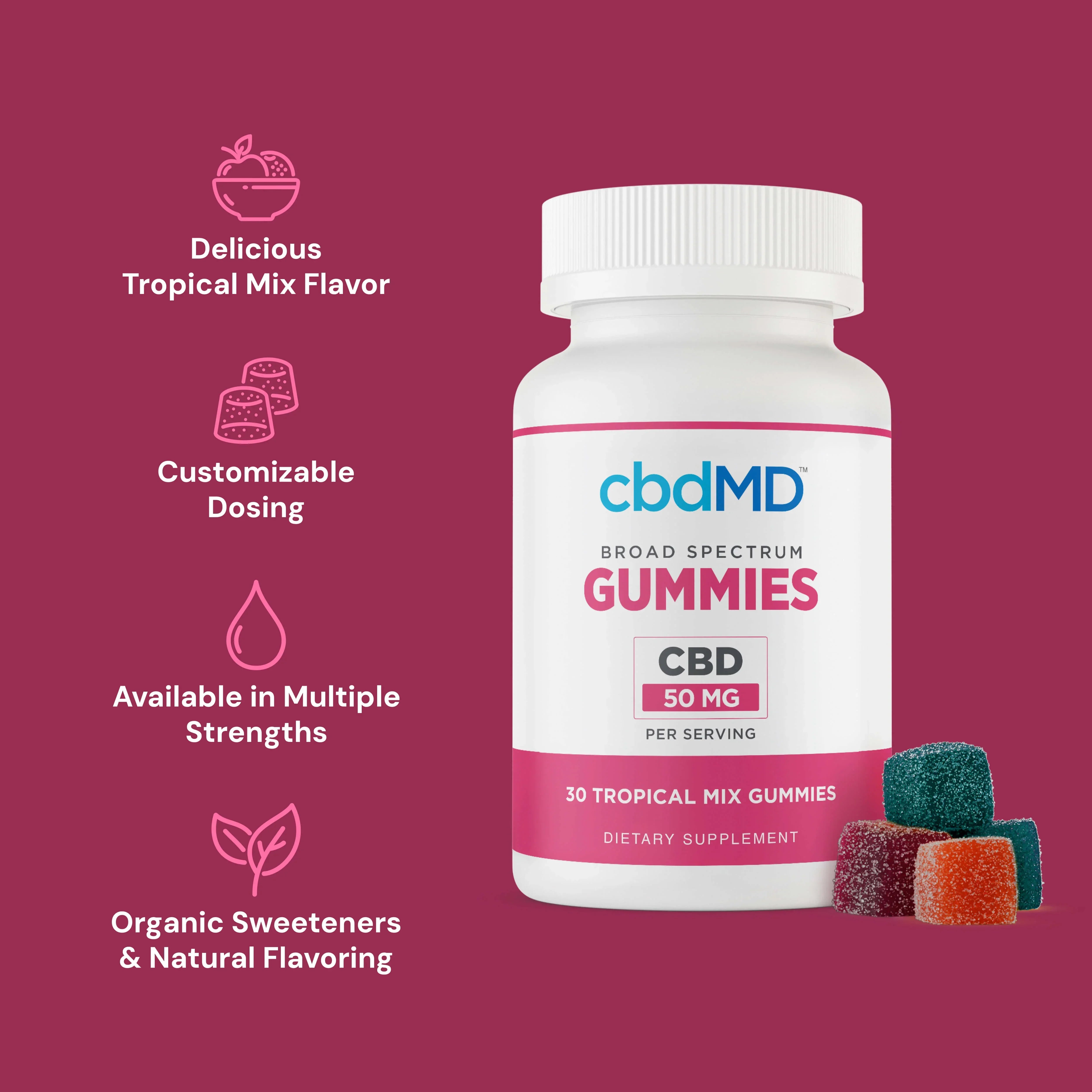 pros: Broad Spectrum CBD Gummies