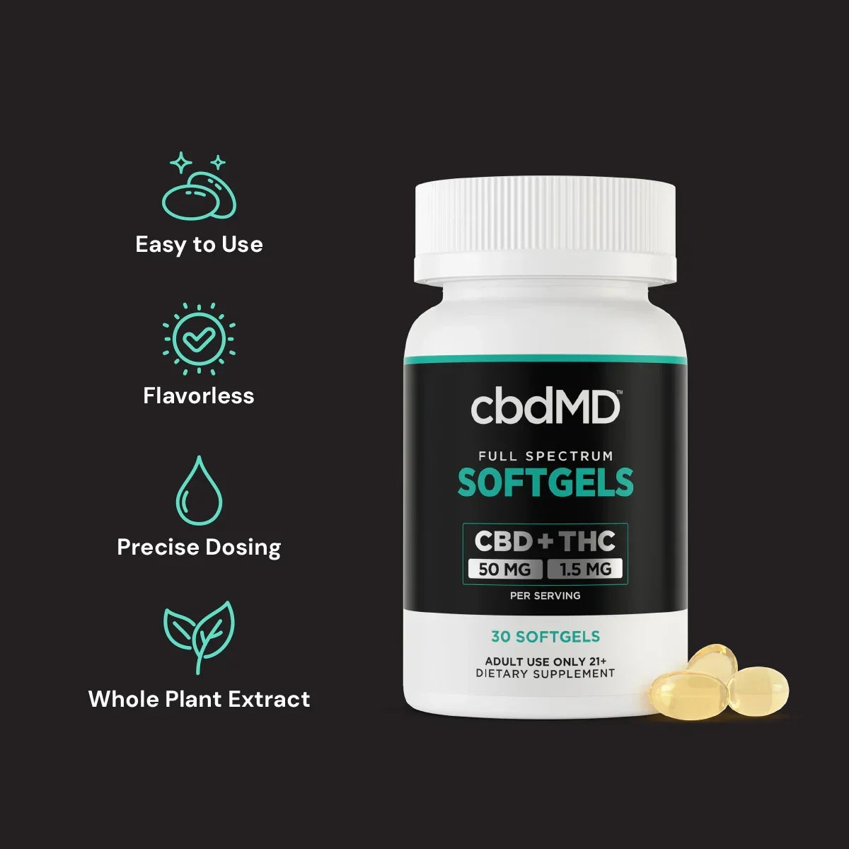 pros: Full Spectrum CBD Softgels