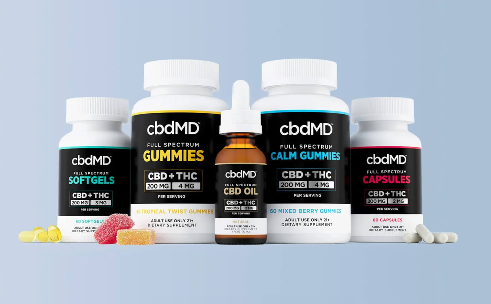 High Quality CBD Products for Wellness & Relief