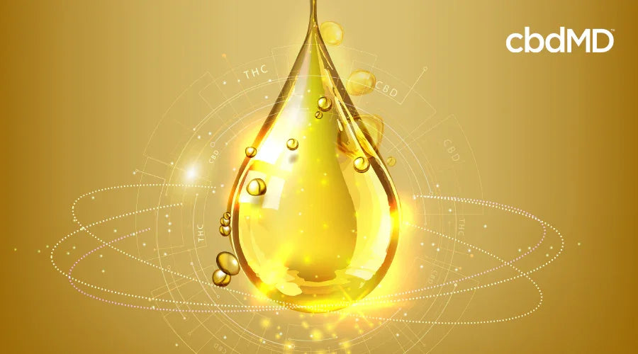 Golden CBD oil drop with floating bubbles on a yellow background and molecular graphics