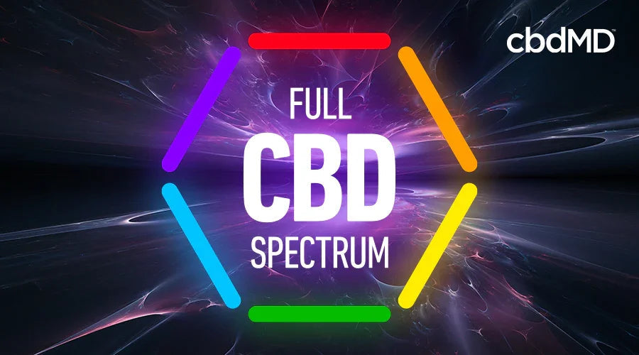 Full spectrum CBD colorful graphic on dark background with bright light effects