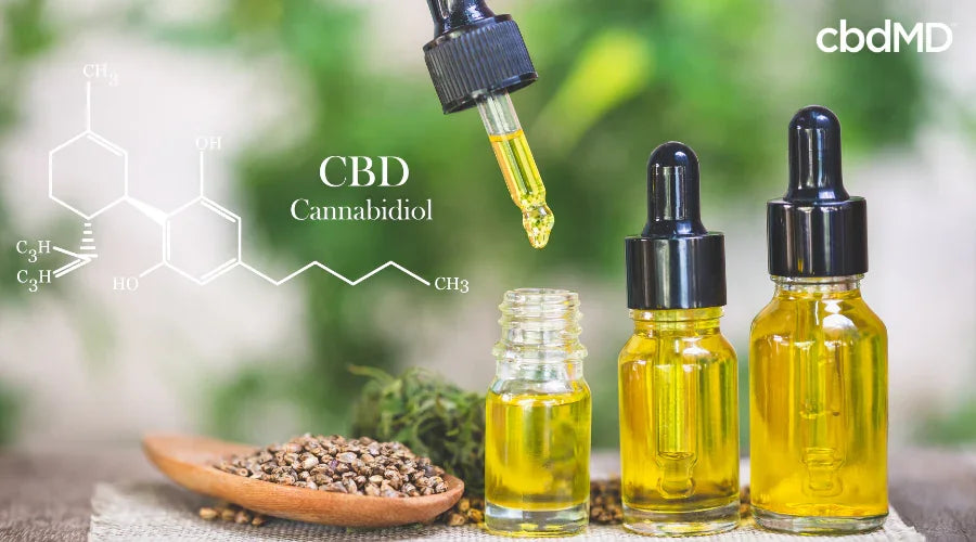 CBD Oil Dropper and Cannabidiol Molecule