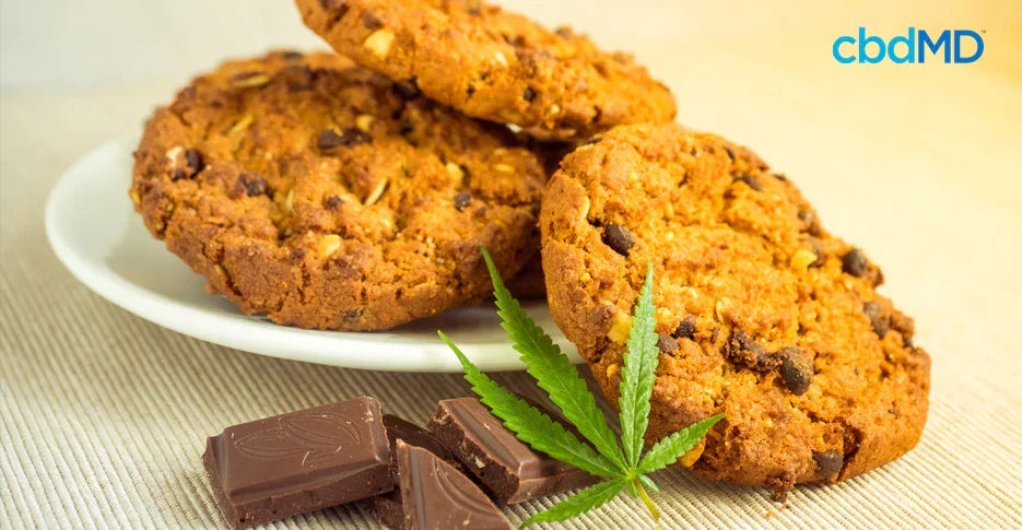 CBD in Food: Is It Legal? - cbdMD