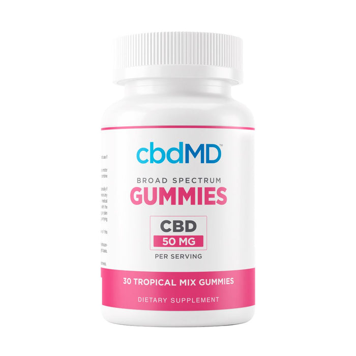 CBD Gummies