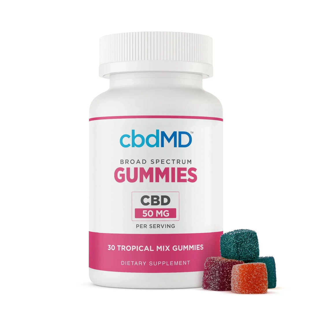 Explore All of Our CBD Products | cbdMD