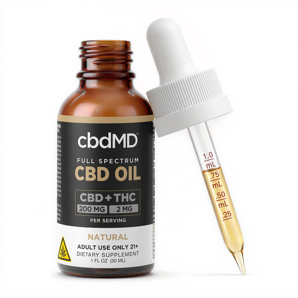 500475-cbdMD-PDP-TIN-NF-6000-