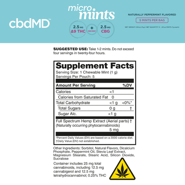 Delta 9 THC Micro Mints | cbdMD