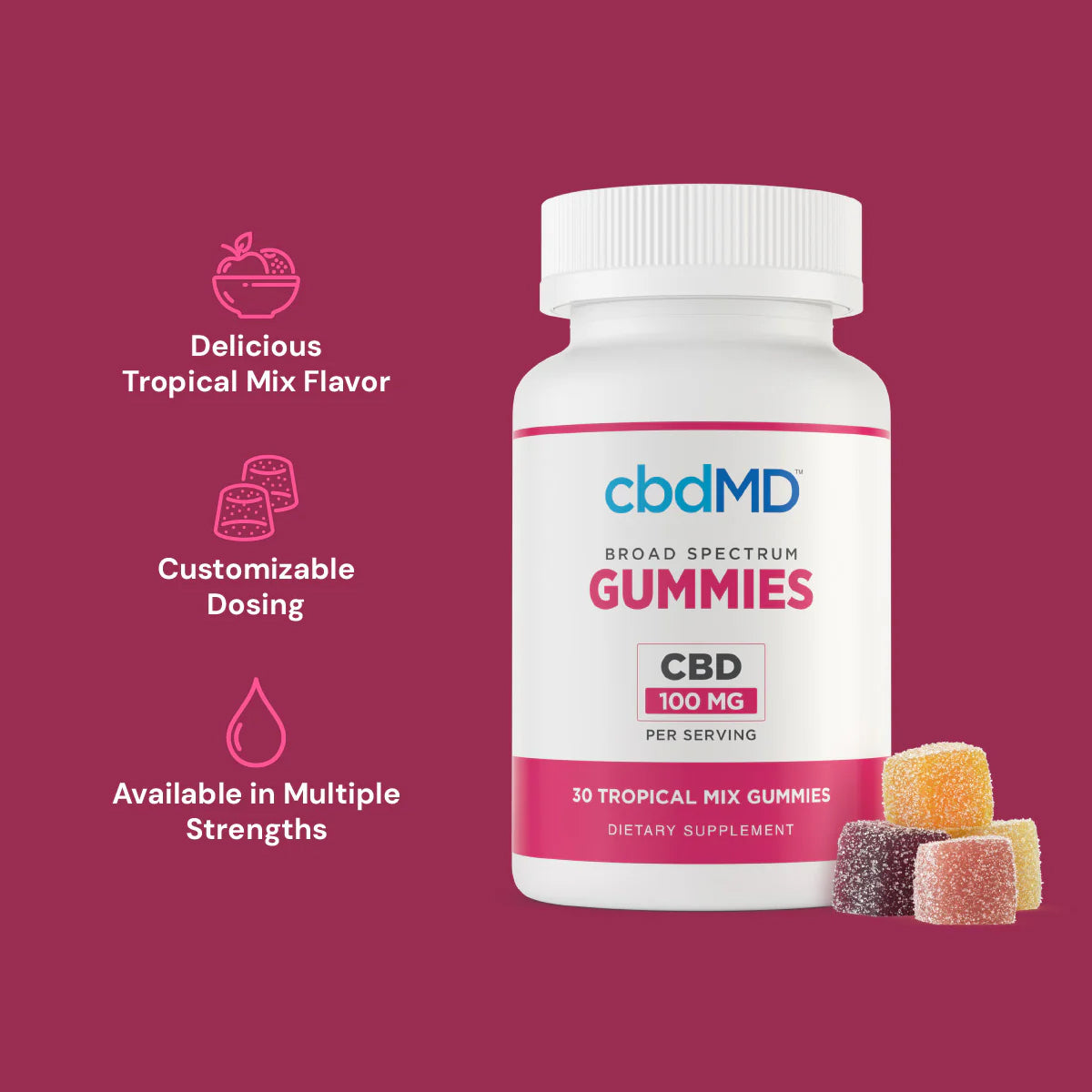 Best With CBD: CBD For Life Energize CBD Gummies