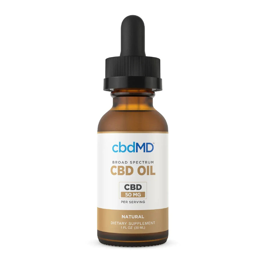 Explore All of Our CBD Products | cbdMD