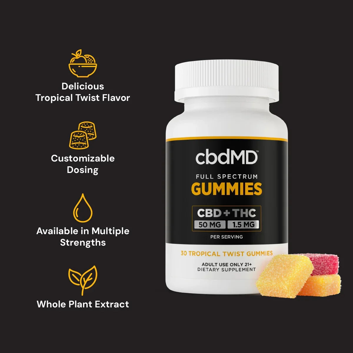 Comprehensive Analysis of Biohealth CBD Gummies Reviews: Understanding the Benefits and Effectivenes