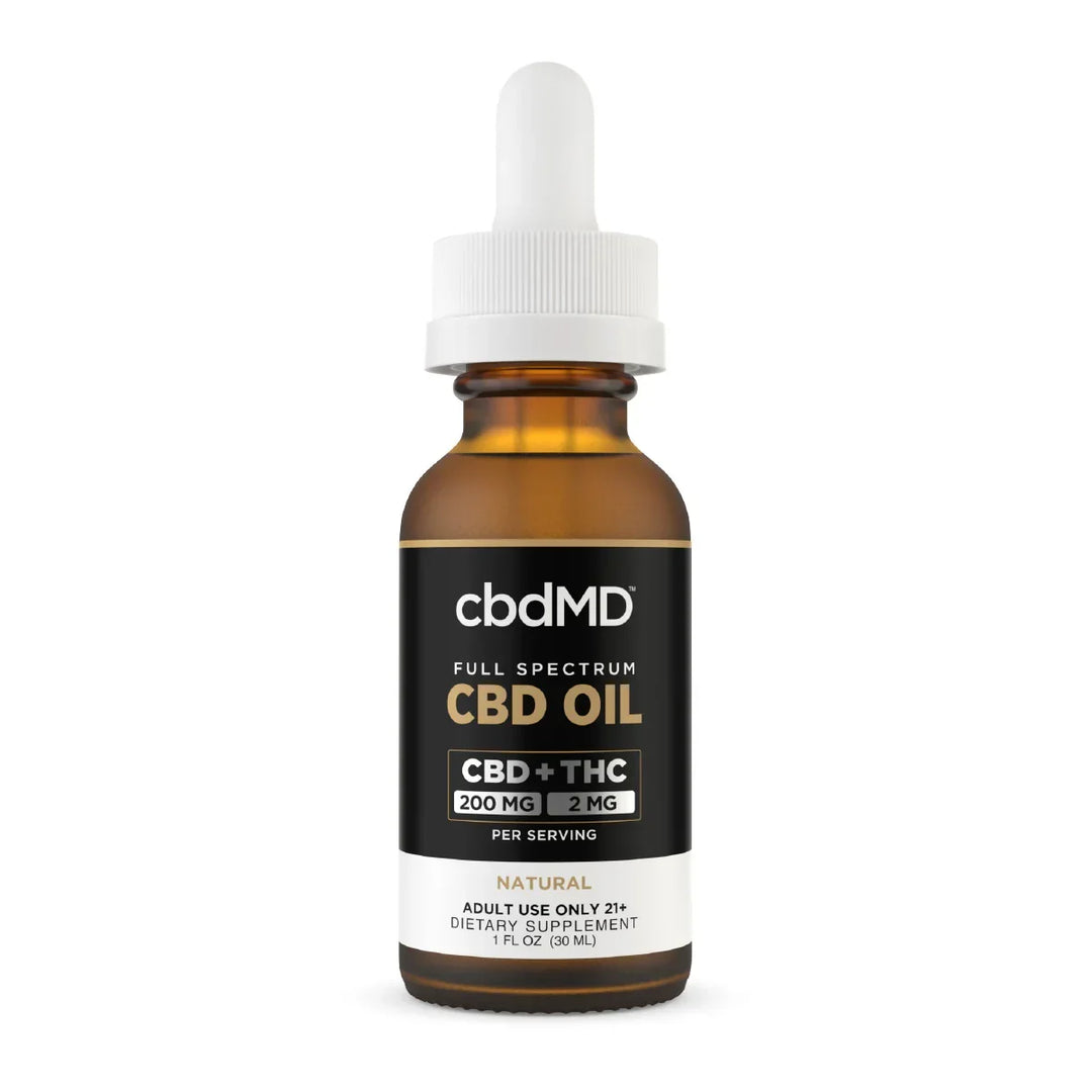 Explore All of Our CBD Products | cbdMD