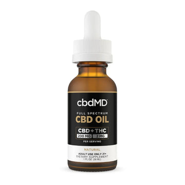 Explore All of Our CBD Products | cbdMD