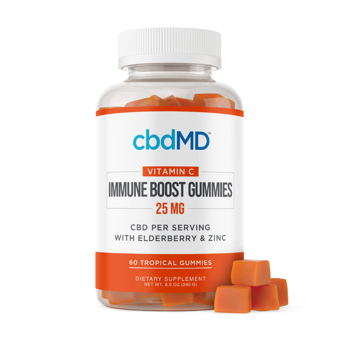 High Quality CBD Products for Wellness & Relief | cbdMD