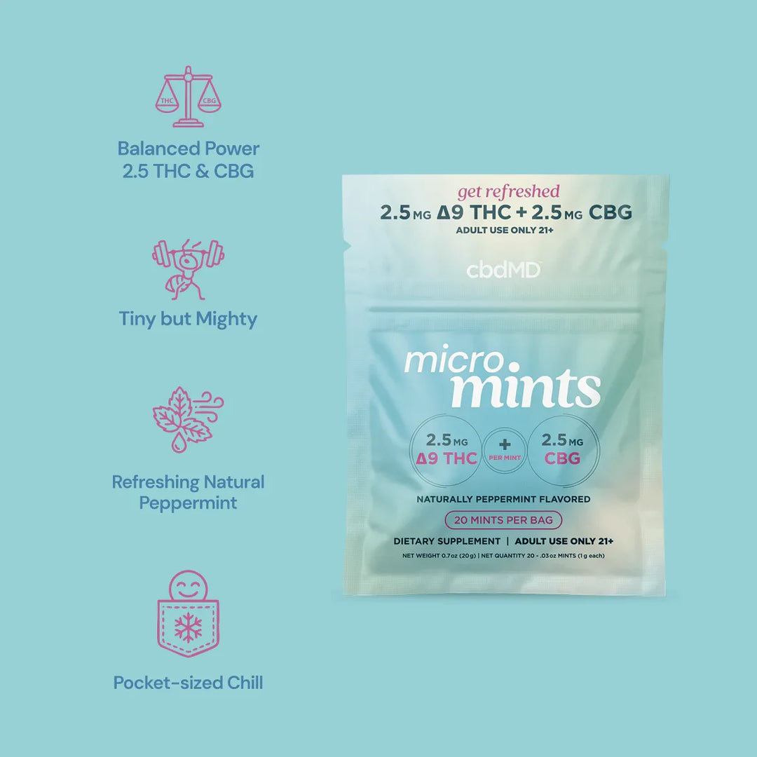 Delta 9 THC Micro Mints | cbdMD
