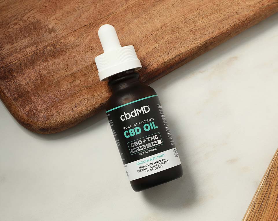 Shop Full Spectrum CBD + THC Products | cbdMD