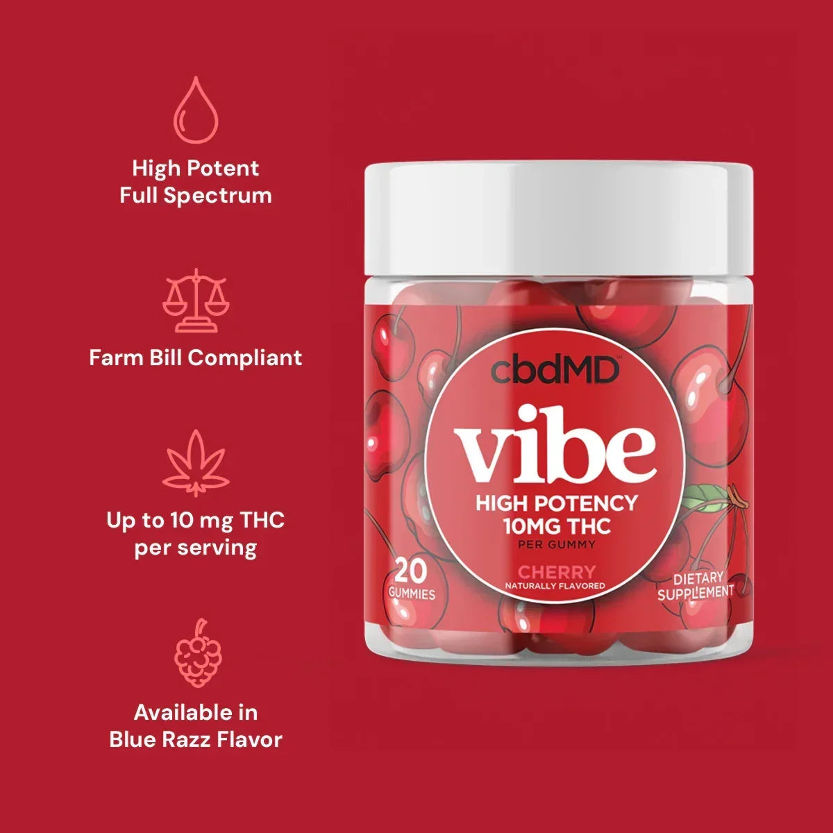 Explore All of Our CBD Products | cbdMD