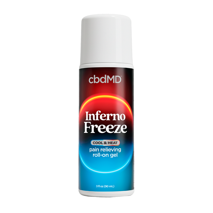 Cool & Heat After Intense Activity