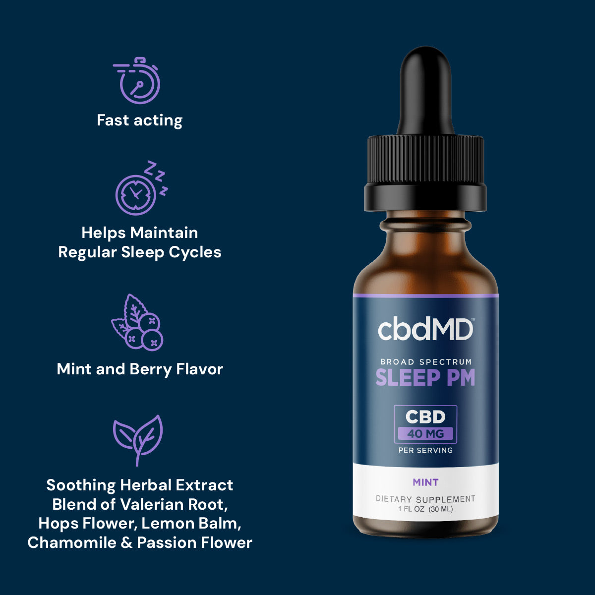 Explore All of Our CBD Products | cbdMD